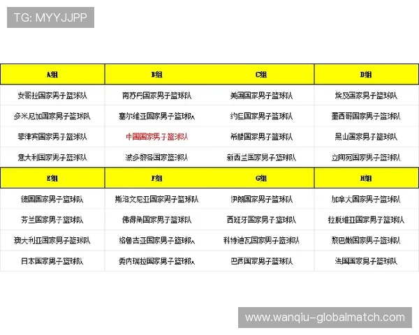 篮球投注避坑指南 彩票与数字高频玩法防骗秘诀